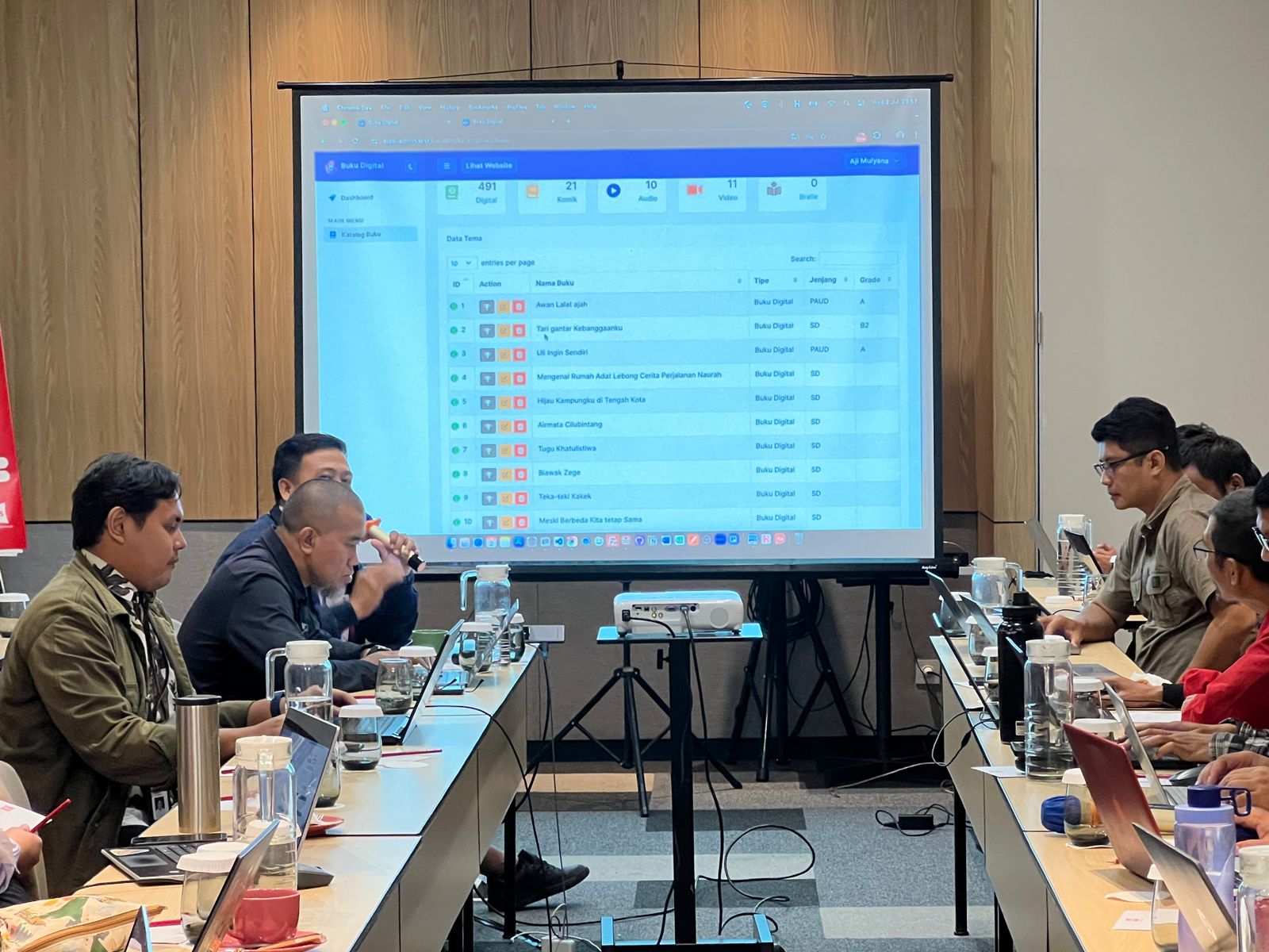 Pemaparan dan Sosialisasi Sistem Informasi Buku Digital